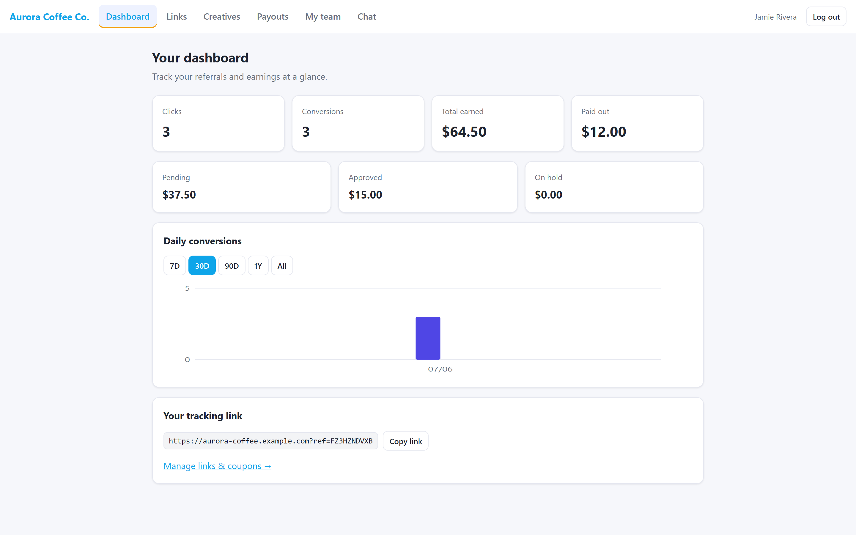 Affiliate portal dashboard showing clicks, conversions, earnings, a daily-conversions chart, and the affiliate’s tracking link.